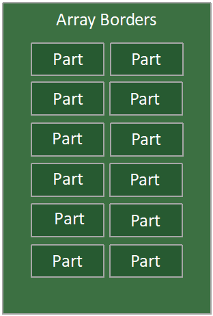 2 x 6 PCB array containing 12 individual PCBs with array borders and inter-part spacing