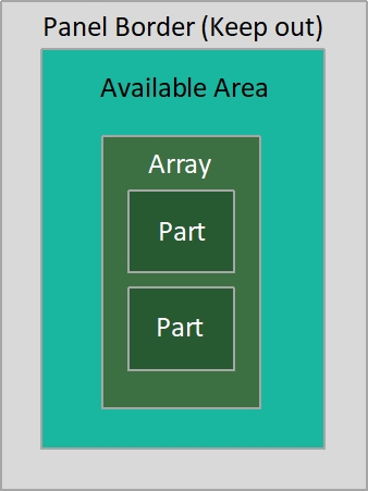 Manufacturing panel layout containing PCB arrays with tooling borders and array spacing