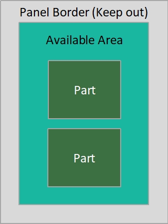 Manufacturing panel layout containing individual PCB parts with tooling borders